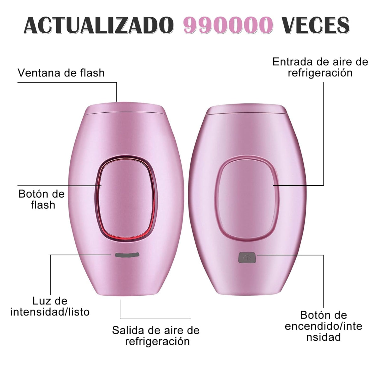 Depiladora Láser IPL Profesional en Casa | Eliminación de Vello Permanente + 5 Niveles de Energía. ENVÍO GRATIS