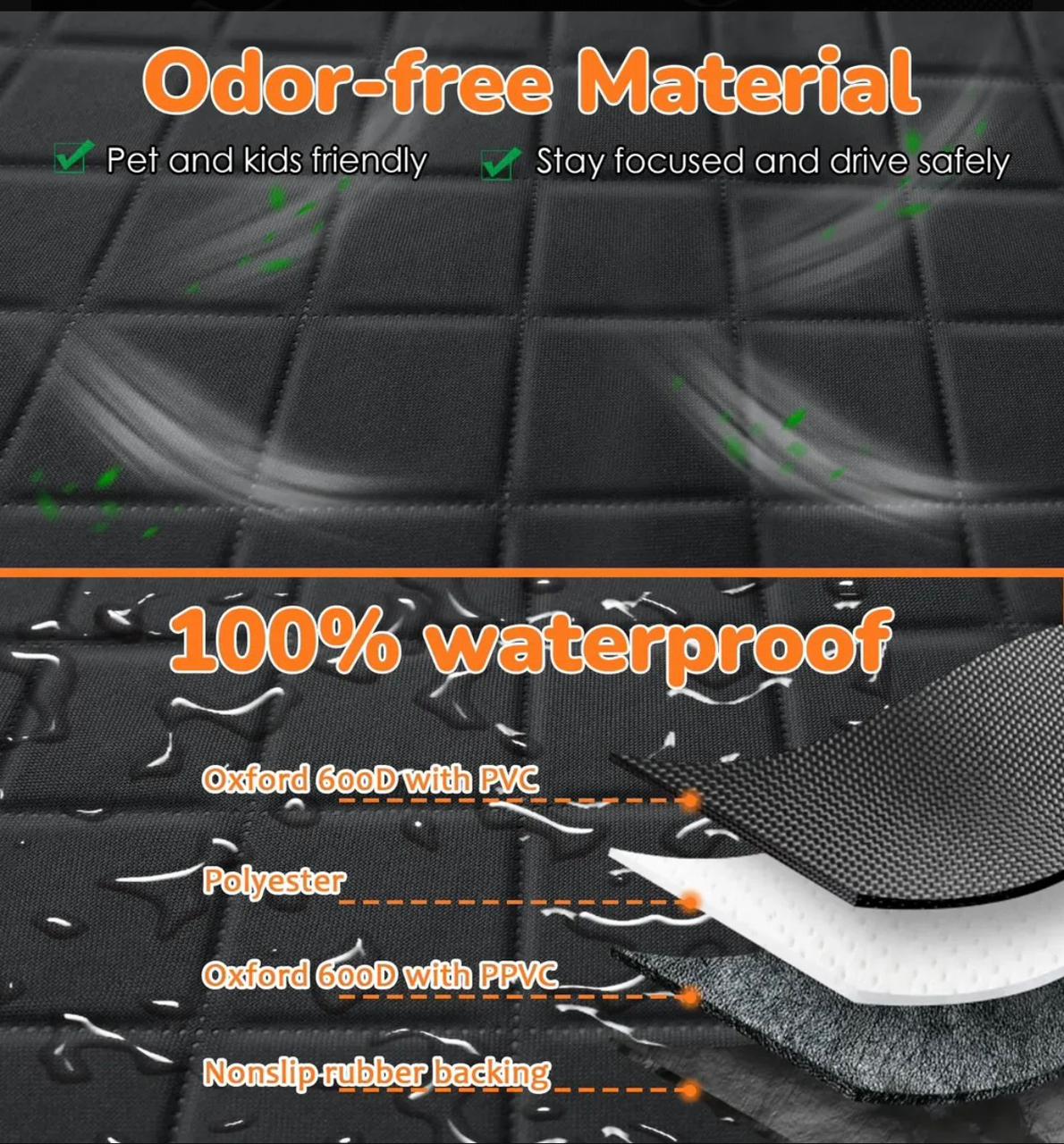 Tapete Protector Impermeable para Perros Y Gatos.  ENVÍO GRATIS