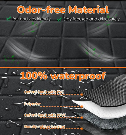 Tapete Protector Impermeable para Perros Y Gatos.  ENVÍO GRATIS